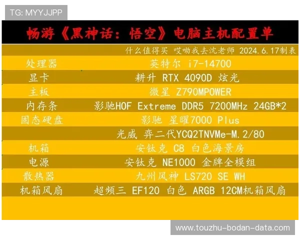 波胆连黑怎么调整 电竞盘口避坑防骗指南