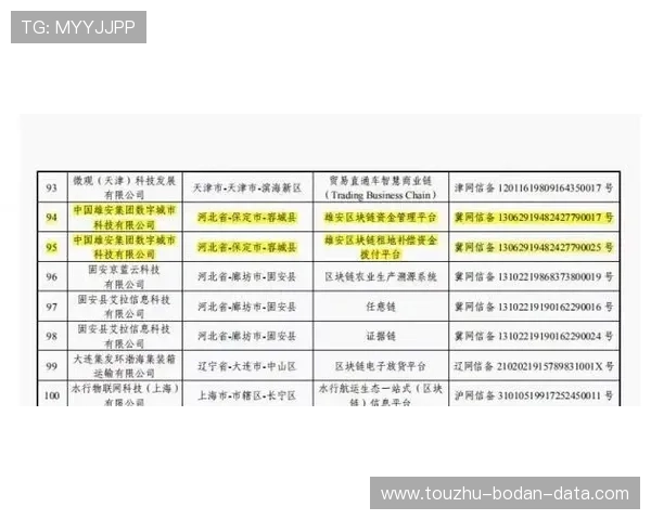 开云波胆交流群彩票与数字高频玩法防骗避坑指南